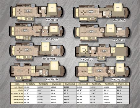 Redwood Fifth Wheel Floor Plans