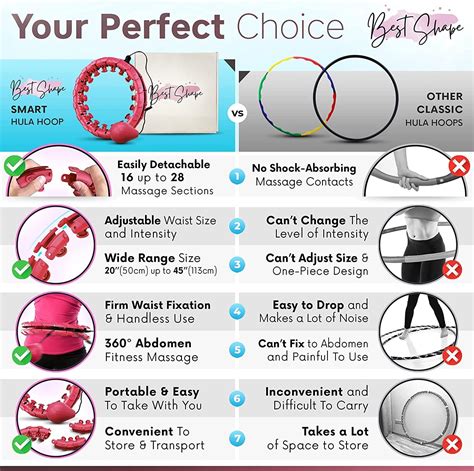 Buy Weighted Hula Hoop Plus Size – 28 Knots Fit Hula Hoop- Hula Fit ...