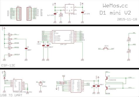 Image result for Wemos D1 Mini Tutorial