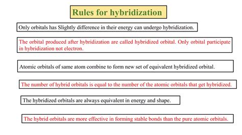 Image result for Hybridization Tutorials