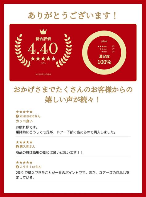 【楽天市場】【事前告知! 9日は15％OFF!】60系 プリウス 専用 ドアトリムガード 2PCS 選べる3タイプ[カーボン調／ブラウンレザー ...