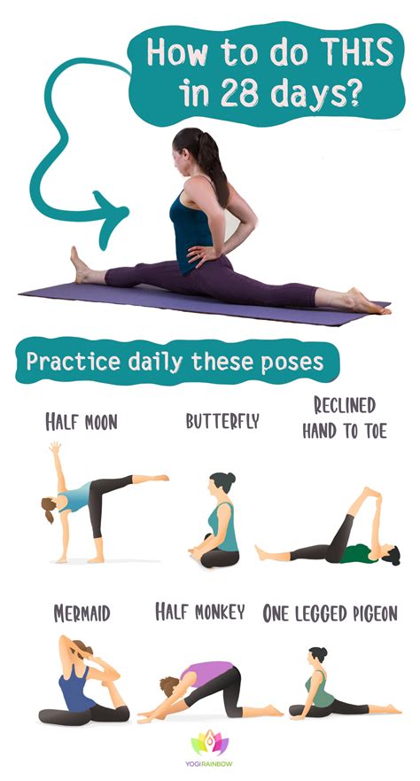 Image result for My Splits Request Tutorials