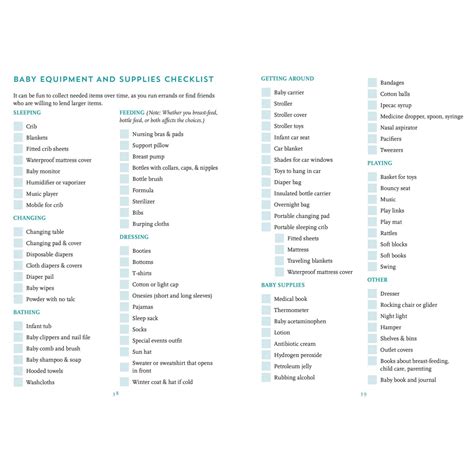 I'm Pregnant, Now What? | Peter Pauper Press – Outer Layer