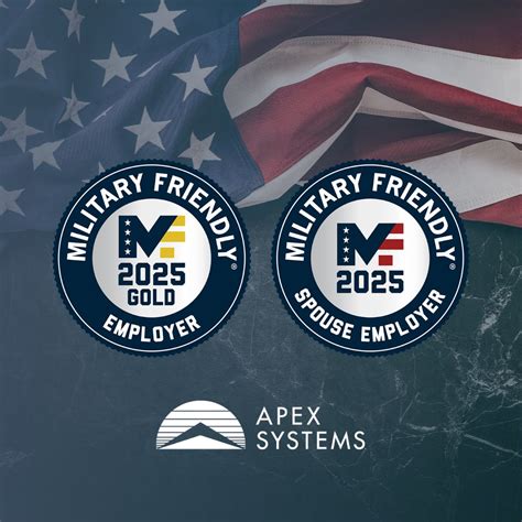 Apex Systems Careers