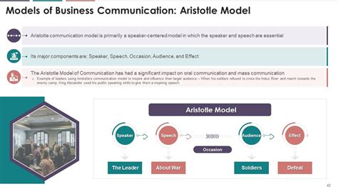 Business Communication Training Module 的图像结果