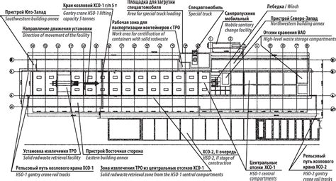 Модернизация системы хранения ТРО Белоярской АЭС | Атомная энергия 2.0