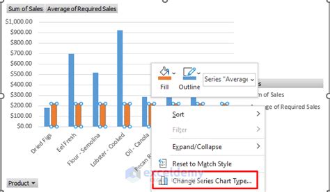 Image result for Add Target Line to Excel Pivot Chart