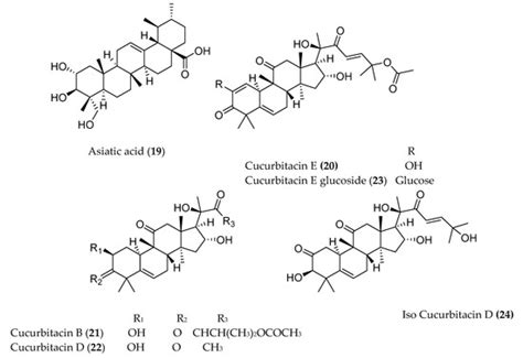 Molecules | September-1 2020 - Browse Articles