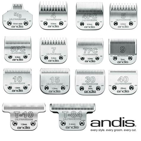 Dog Grooming Clipper Blade Sets at Elisa Champagne blog