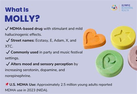 What Is Molly? Effects, Risks, Addiction, and Treatment - Olympic ...