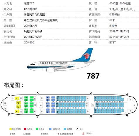 海航波音787怎么选座,靠近安全门的位置是哪一排_百度知道