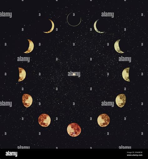 What Are The Names Of All Types Of The Moons