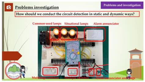 Behavioral Sciences | Special Issue : Innovative Methodologies in the ...