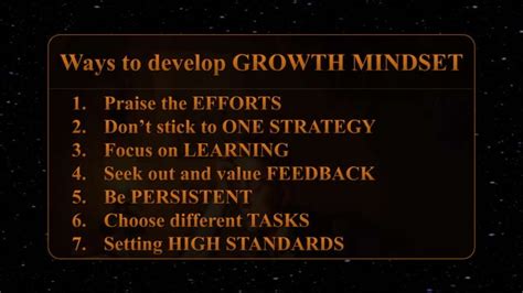 Mindset Chart 的图像结果