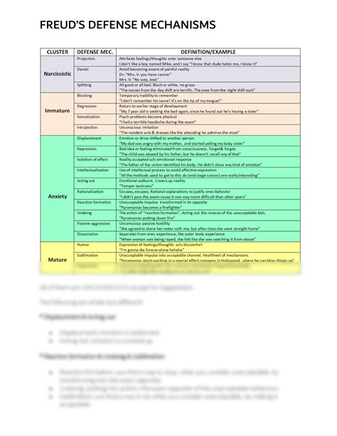 SOLUTION: Freud s defense mechanism - Studypool