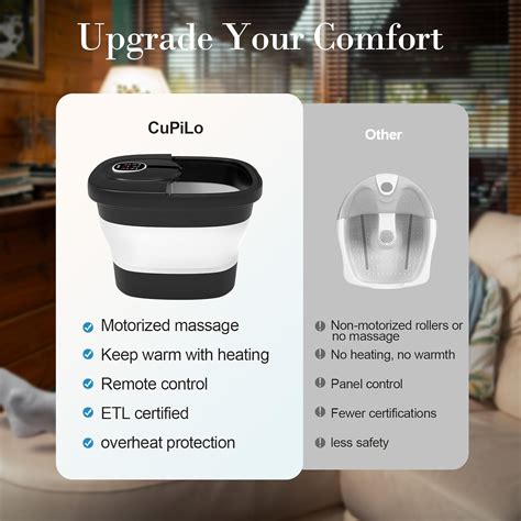 CuPiLo Foot Spa Bath Massager, Foot Bath with Circulation India | Ubuy