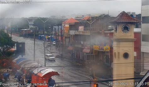 Jamaica Climate November