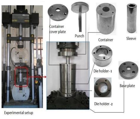 Image result for UTM Machine Graphic Design