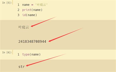 Python From TalentSprint 的图像结果