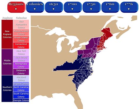 13 Colonies Interactive Map