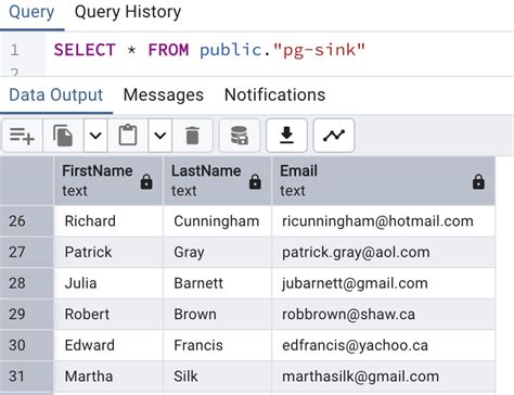 Image result for Postgres Query History