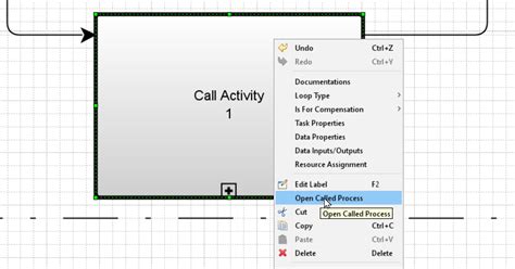 Image result for Service Task Listener Camunda Modeler