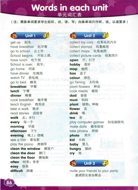 小学英语单词表（全12册）(外研版小学英语单词表)-全有文库