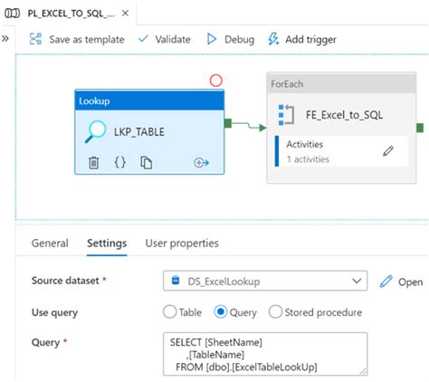 How to Import Data From SQL DB into Azure Data Factory 的图像结果