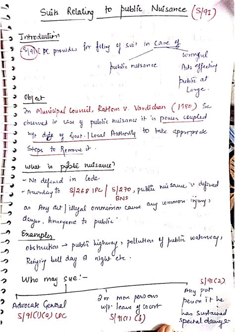 Suit related to public nuisance - Suits Relating to public Nuisance ...