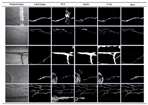 Automatic Pixel-Level Pavement Crack Recognition Using a Deep Feature ...
