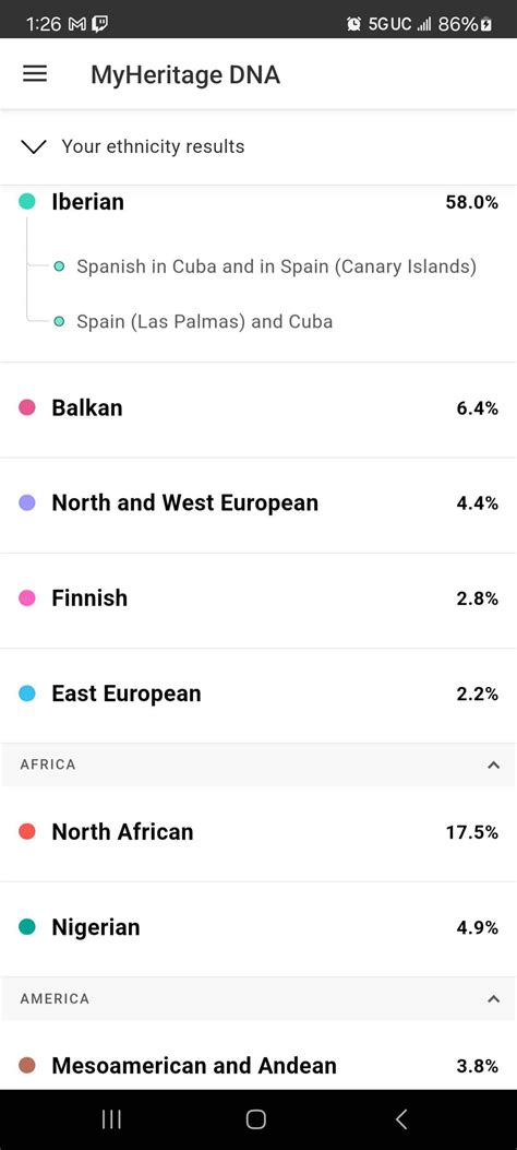 My ethnicity estimate after uploading AncestryDNA data, Cuban and ...
