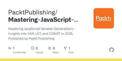 Image result for JavaScript Variable Declaration