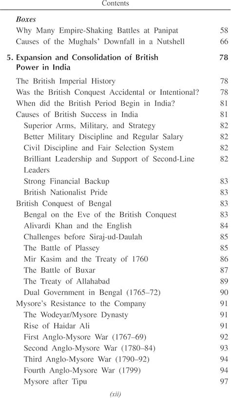 Rajiv Ahir (IPS) A Brief History of Modern India | Spectrum | UPSC | C ...