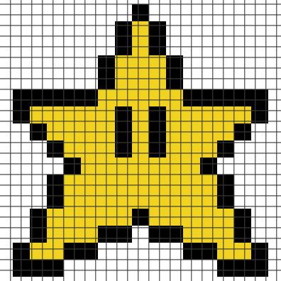 Image result for Star Graph Pattern