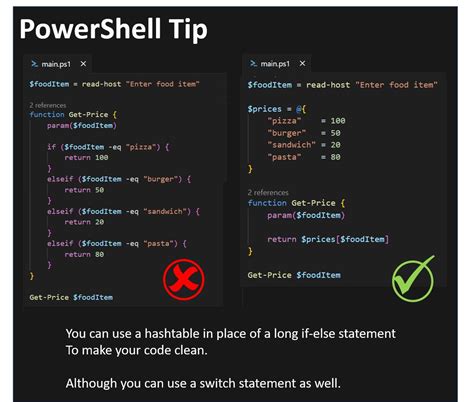 Image result for PowerShell Developer