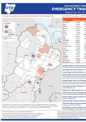 Nigeria — Emergency Tracking Tool Report 42 (22—27 November 2017 ...