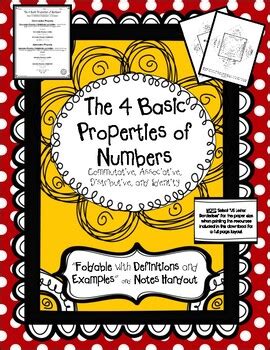 Image result for Basic Properties