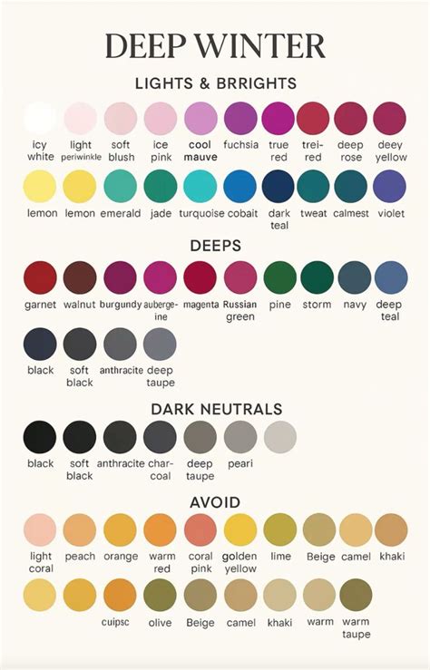 Pin by CJ Nagel on Capsule Wardrobe in 2025 | Deep winter colors, Deep winter palette, Deep ...