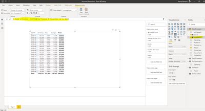 Solved: Average of count - Microsoft Fabric Community