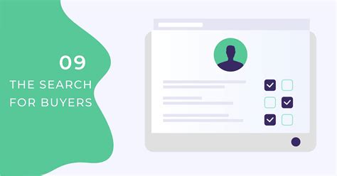 How to Find Buyers For Your Export Business | Drip Capital