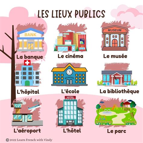 Les lieux publics