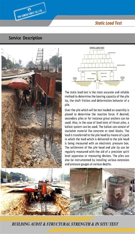 Static Load Testing Tools 的图像结果