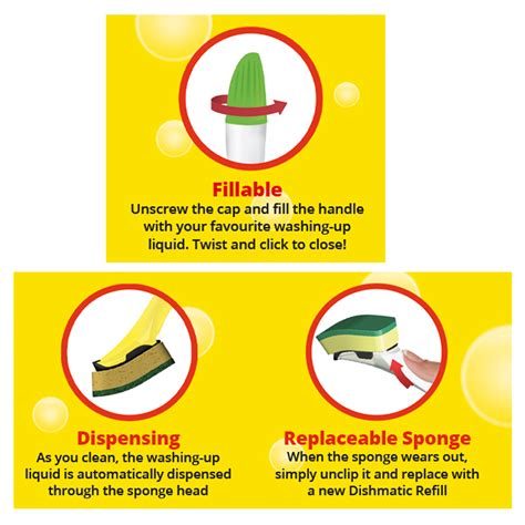 Dishmatic I-Stand Standing Fillable Dish Wand Sponge with Handle for ...