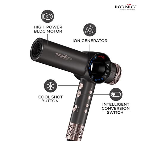 HAIR DRYER ID 2.0 – IKONIC WORLD