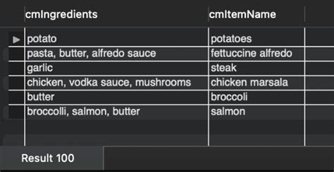 Image result for SQL Restaurant Example