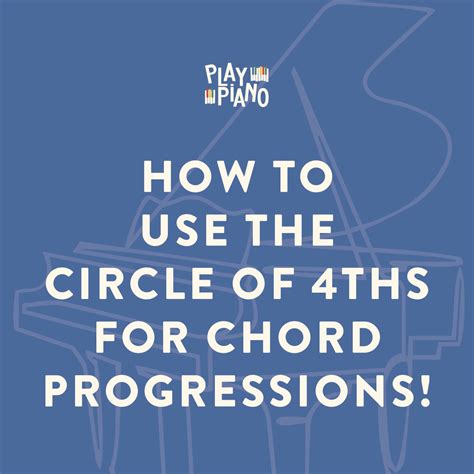 How To Use The Circle of 4ths To Create Great Chord Progressions ...
