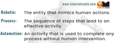 Image result for RPA Tutorials