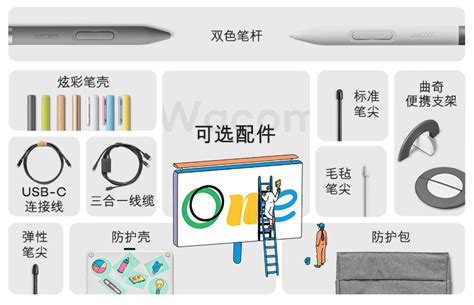 Using Wacom One 的图像结果