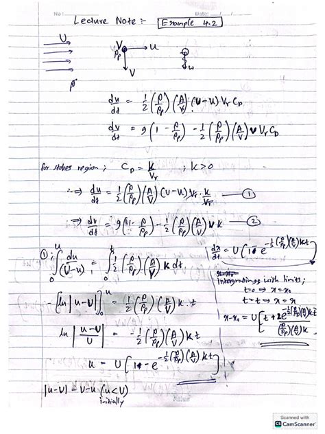 Image result for Particular Tutorial Fluid