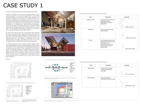 MULTI MODAL TRANSIT SYSTEM | CEPT - Portfolio